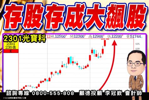 封開平分析師|會計師之股市第一線